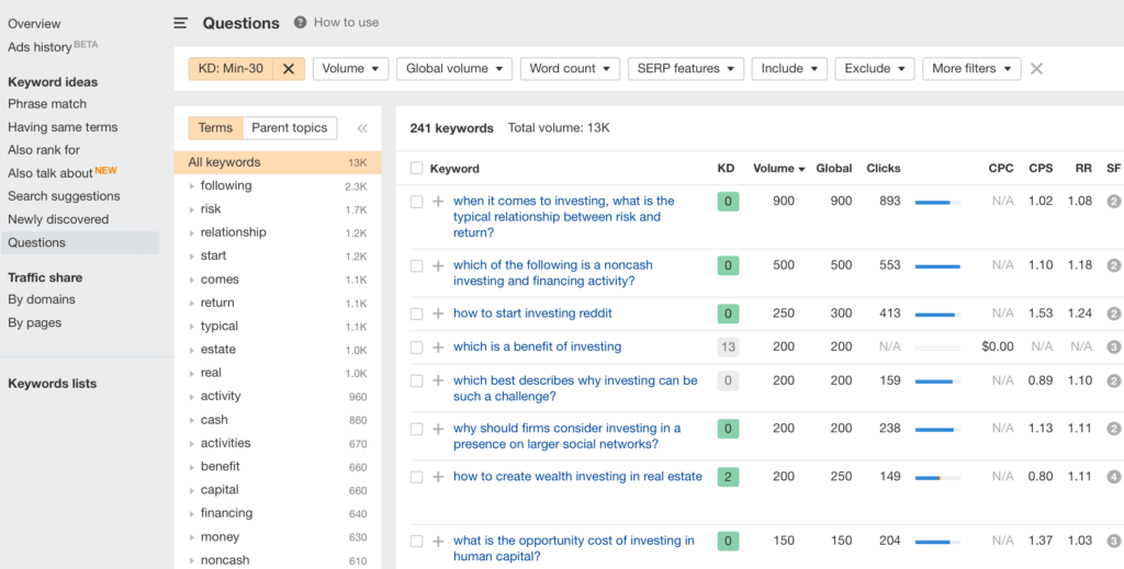 Keyword sorting 2