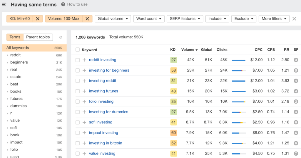 Keyword sorting 3