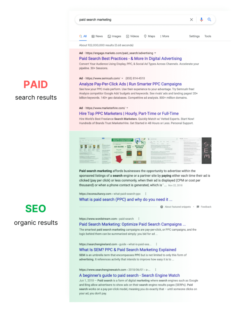 Organic Search results