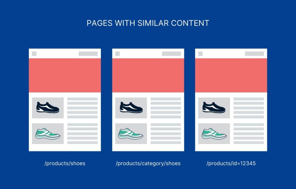 Duplicate Content in SEO