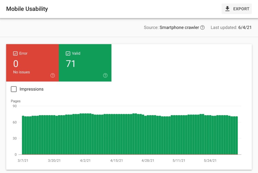 Search Console Mobile Usability Report