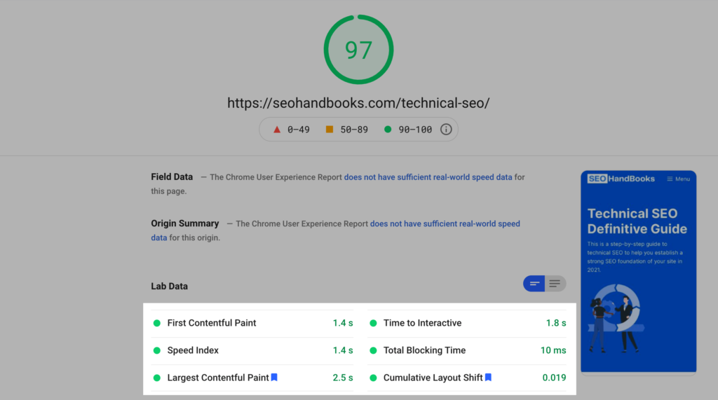Google Page Speed Insights Mobile Scores